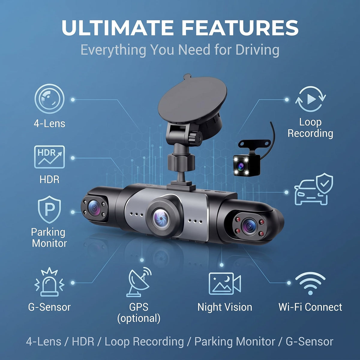 🎁LAST DAY 49% OFF🔥Full View Car Dashcam System